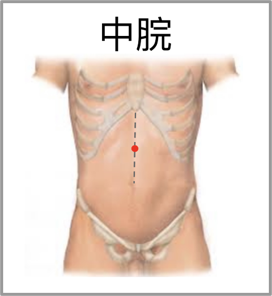 中脘穴